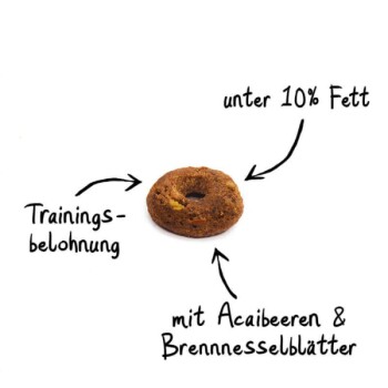 Runder brauner Hundetrainingssnack mit dem Text "unter 10% Fett", mit Acai-Beeren und Brennnesselblättern.