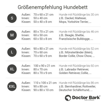Schwarzes Hundebett von Doctor Bark, geeignet für kleine Rassen wie Dachshunde und Yorkshire Terrier, mit in cm angegebenen Abmessungen.