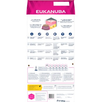 Eukanuba Adult Medium Breed Hundefutterbeutel, der ernährungsphysiologische Ansprüche wie >50% weniger Fett zeigt, mit Details zu Zutaten und Fütterungshinweisen.