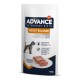 Emballage de nourriture pour chiens Advance Veterinary Diets Weight Balance, avec une silhouette de chien, des allégations nutritionnelles et une portion de 150g.