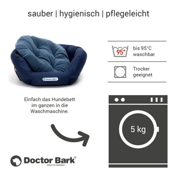 Ein blauer Hundebett mit der Aufschrift 'Doctor Bark', das angibt, dass es bis zu 95 °C waschbar und trocknergeeignet ist, mit einer Tragfähigkeit von 5 kg.