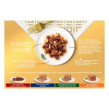 Assiette blanche de morceaux de nourriture humide GOURMET GOLD en sauce avec une fourchette dorée, entourée de texte multilingue et d'icônes de variétés de produits.
