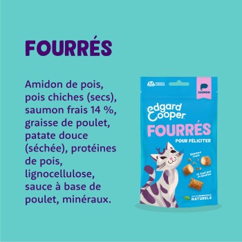 Pochette bleue Edgard Cooper étiquetée FOURRÉS (saumon) avec un chat dessin animé et liste d'ingrédients en français sur fond sarcelle.