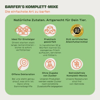 Grüne Infografik: ‚BARFER'S KOMPLETT‑MIXE‘ – ‚Die einfachste Art zu barfen‘ mit sechs Symbolen zu Produkteigenschaften und deutschen Beschriftungen.