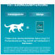 Fütterungsempfehlung für Katzen: 4 kg Katze = 2-3 Portionsbeutel PURINA ONE (85g) pro Tag, auf mindestens 2 Mahlzeiten verteilt.