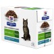 Hill's Prescription Diet Metabolic Katzenfutterbox mit einer getigerten Katze, beschriftet mit "Vom Tierarzt empfohlen", enthält 12 Beutel mit Soßenstückchen.