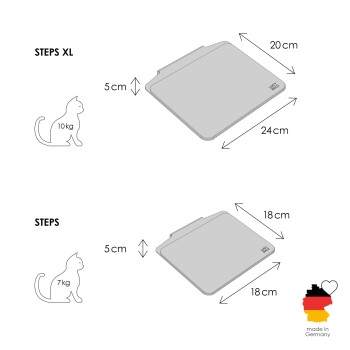 Illustration von zwei Katzenstufenprodukten mit den Bezeichnungen "STEPS XL" und "STEPS," mit Abmessungen und Gewichtsbeschränkungen für jedes.