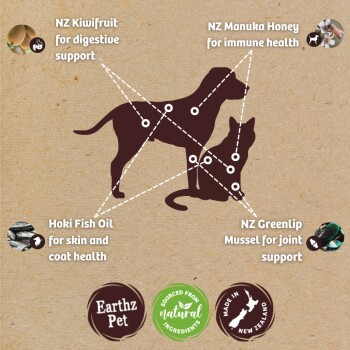Illustration eines Hundes und einer Katze, beschriftet mit Inhaltsstoffen für die Tiergesundheit: KiwiFrucht, Manuka-Honig, Hoki-Fischöl und GreenLip-Muschel. Earthz Pet Branding.