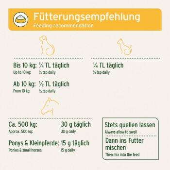 Haustierfütterungstabelle: bis zu 10 kg - ¼ Teelöffel, über 10 kg - ½ Teelöffel, 500 kg - 30 g, Ponys - 15 g. Anweisungen enthalten.