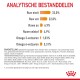 Voedingsinformatie voor huisdiervoeding: ruw eiwit 33%, vet 22%, vezels 4,9%, omega 3 & 6 vetzuren.