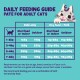 Daily Feeding Guide – Paté for adult cats: chart showing "Paté only" and "Dry food + Paté" portions by weight (1–2kg to 7–8kg).