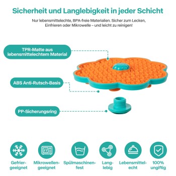 Orange-türkisfarbene, blumenförmige Leckmatte für Haustiere mit abnehmbarer PP-Befestigungsschraube und ABS-Anti-Rutsch-Basis; Text 'Sicherheit und Langlebigkeit'.