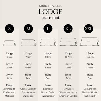 Größentabelle für die Lodge-Kratzmatte, die Abmessungen (Länge, Breite, Höhe) und empfohlene Hunderassen für die Größen S bis XXL zeigt.