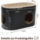 Schwarzes ovales Kratz- und Katzenhaus mit runden seitlichen Öffnungen, beschriftet „PetRhein“, drei Katzen liegen darauf und nutzen die Öffnungen.