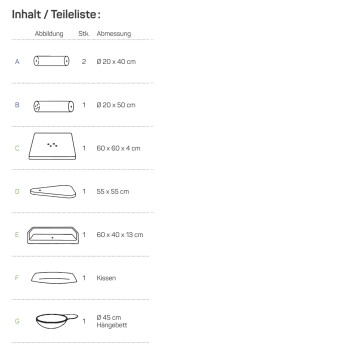 Teile für das Haustierbett: zwei Zylinder von 20x40 cm, ein Zylinder von 20x50 cm, flacher Boden (60x60 cm), schräges Stück (55 cm), rechteckiger Boden (60x40 cm), Kissen.