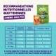 Emballage de nourriture pour chiens avec tableau d'alimentation étiqueté 'RECOMMANDATIONS NUTRITIONNELLES CHIENS ADULTES' (Edgard & Cooper).