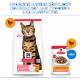 Hill's Science Plan Katzenfutter – Trockenfutter ‚Light Adult 1–6‘ (Tüte) mit getigertem Katzenfoto und Hühner-Nassfutterbeutel.