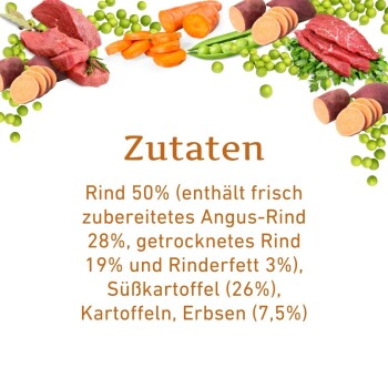 Zutatenliste für Tierfutter: 50% Rindfleisch (einschließlich frischem Angus-Rindfleisch 28%, getrocknetem Rindfleisch 19%, Rindertalg 3%), Süßkartoffel (26%), Kartoffeln, Erbsen (7,5%).