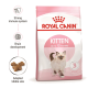 Pink Royal Canin kitten food bag labeled "ROYAL CANIN" and "KITTEN Up to 12 months" with icons for immune, brain development and kibble size