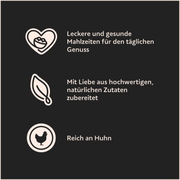 Dunkle Grafik für Tiernahrung mit Herz-, Blatt- und Huhn-Symbolen und deutschem Text „Reich an Huhn“.