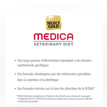 Medica Hypoallergéniques 24 x 85 g Poulet