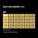 Chart detailing feeding guidelines for Select Gold Sensitive dog food, showing recommended daily amounts based on dog weight and age.