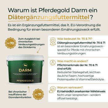 Deutsche Anzeige mit grünem Tiegel 'DARM PFERDEGOLD', Überschrift 'Warum ist Pferdegold Darm ein Diätergänzungsfuttermittel?' und Auszeichnungen Nr.70 & Nr.71.