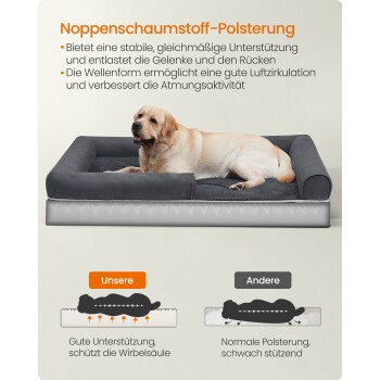 Labrador auf grauem orthopädischen Hundebett; Überschrift 'Noppenschaumstoff-Polsterung' und Vergleichsbeschriftungen 'Unsere' vs. 'Andere'.