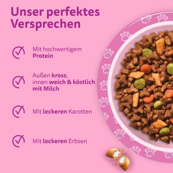 Schüssel mit Trockenfutter auf rosa Hintergrund mit Text ‚Unser perfektes Versprechen‘ — hoher Proteingehalt; knusprige Hülle, milchig weicher Kern; Karotten & Erbsen
