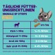 Strips Truthahn und Huhn 75 g