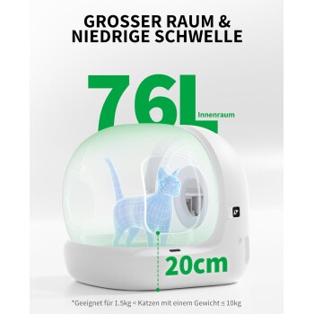 Katzenstreu-Box mit 76L Innenraum und 20cm niedrigem Eingang, geeignet für Katzen von 1,5kg bis 10kg.