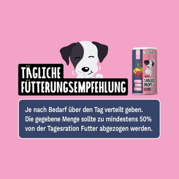 Pinkfarbene Anzeige mit cartoonhaftem Welpen, fettgedrucktem Text „TÄGLICHE FÜTTERUNGSEMPFEHLUNG“, deutschen Fütterungshinweisen und einer Dose Snackie Drops.