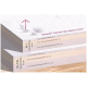 Tierlando® Premium Visco-Memory-Schaum Haustierbett-Schichten, die M-L (6 cm) und XL-XXL (8 cm) Dicken mit Materialdetails zeigen.