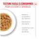 Nourriture humide marron pour animal dans un bol blanc avec texte en français sur la texture facile pour dents sensibles et les bienfaits nutritionnels.