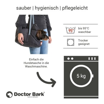 Eine Person hält eine schwarze Hundetragetasche, aus der ein kleiner Hund herausblickt, mit Text über Wasch- und Pflegeanweisungen.