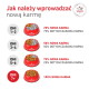 Infografika 'Jak należy wprowadzać nową karmę' pokazująca miski oznaczone DNI 1–2/3–4/5–6/7+ oraz 25%/50%/75%/100% NOWA KARMA.