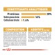 Informations nutritionnelles pour la nourriture pour animaux, indiquant 30 % de protéines, 16 % de matières grasses et 1,4 % de fibres, avec des ingrédients et des additifs détaillés.