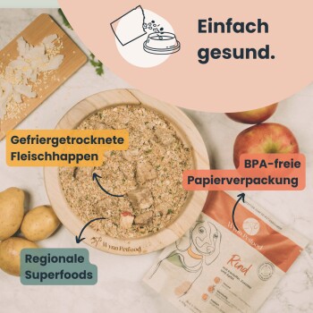 Wynn Petfood Nassfutter zum Anrühren Insektenmenü 8 x 400g