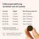 Bild einer Hand, die ein Herz um die Pfote eines Hundes bildet, bewirbt ein Haustierprodukt mit "100% ohne" und listet Ausschlüsse auf.