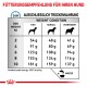 Fütterungsempfehlungen für Hunde, die die Futtermenge in Gramm basierend auf dem Gewicht (2-10 kg) und dem Zustand (dünn, normal, übergewichtig) zeigt.