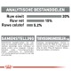 Voedingsinformatie voor huisdiervoeding, met 30% ruw eiwit, 15% ruw vet, en 5.2% ruw vezel, met ingrediënten en additieven gedetailleerd.
