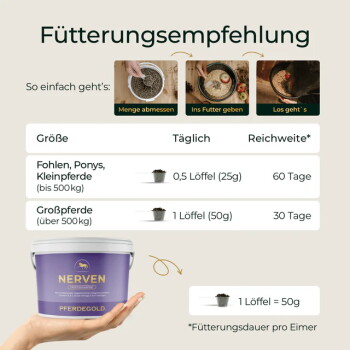 'Fütterungsempfehlung' mit NERVEN PFERDEGOLD Eimer — Fohlen/Ponys 0,5 Messlöffel (25 g) = 60 Tage; erwachsene Pferde 1 Messlöffel (50 g) = 30 Tage.