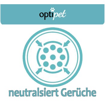 Logo von opti pet mit einem grafischen Symbol zur Geruchsneutralisation, mit Pfeilen und Kreisen, begleitet von dem Text "neutralisiert Gerüche."