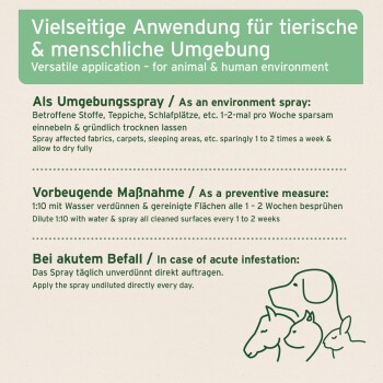Etikett 'Vielseitige Anwendung – für Tier- und Menschenumgebung' mit Sprühanleitung und grüner Tier-Konturzeichnung.