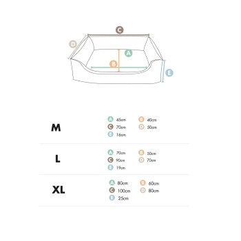 Diagramm eines Haustierbettes mit den Maßen A, B, C, D und E, das die Größen M, L und XL mit spezifischen Maßen in Zentimetern zeigt.