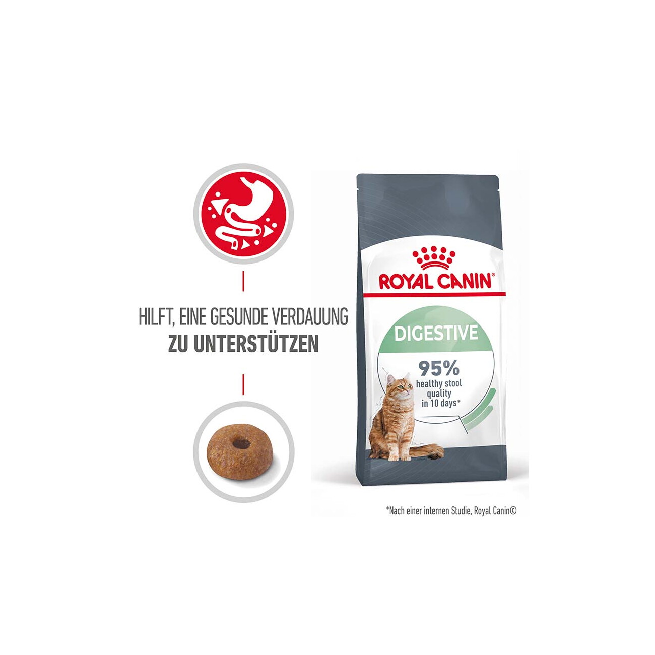 ROYAL CANIN Digestive Care 400 g