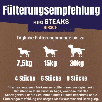 Mini Steaks Hirsch 7x70g
