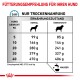 Fütterungsempfehlung für Ihren Hund: Tabelle mit Futtermenge (g) für Hunde von 5-40 kg, unterteilt in Normal und Übergewicht.