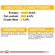 Nutritional information for pet food: 8.6% protein, 6.6% fat, 1.3% crude fiber. Composition includes meat, cereals, and minerals.