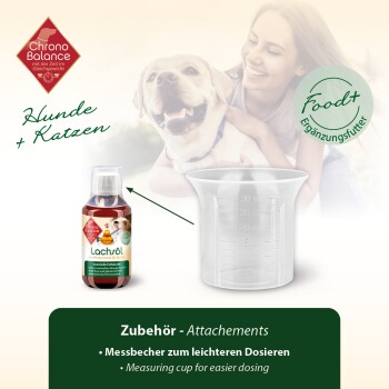Flasche mit Lachsöl für Hunde und Katzen, beschriftet "Lachöl" mit einem Messbecher daneben, mit Text über einfaches Dosieren.